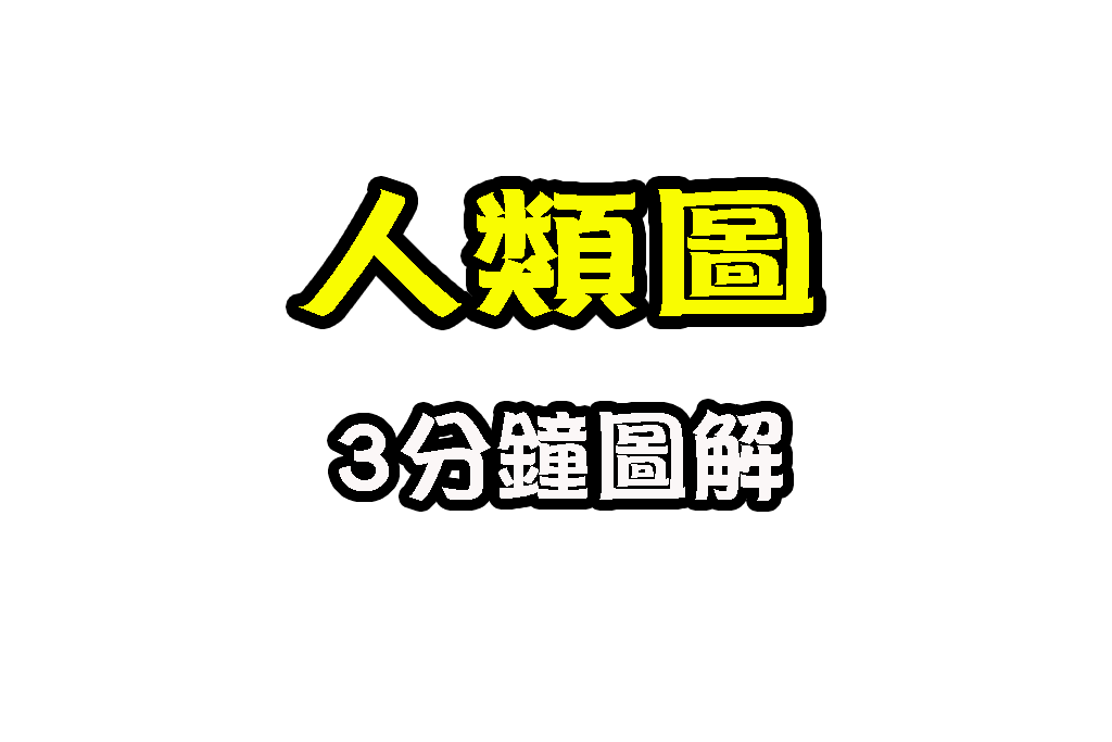 人類圖 人類圖解說 人類圖測驗