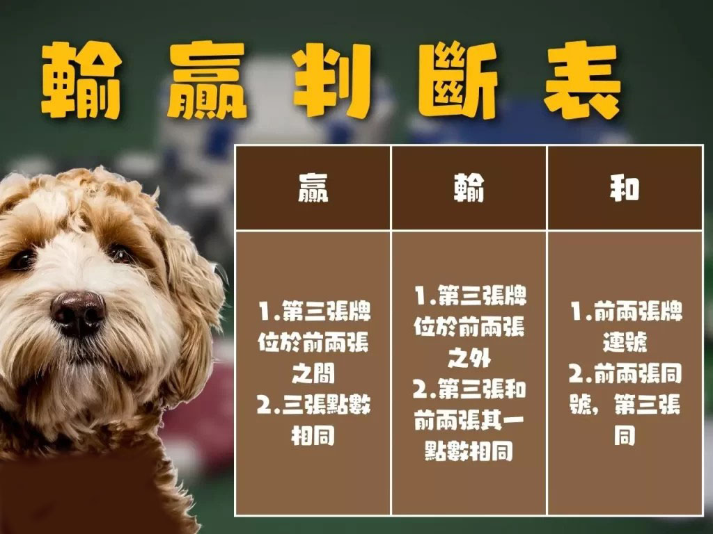 紅狗撲克玩法 電子遊戲紅狗 線上射龍門