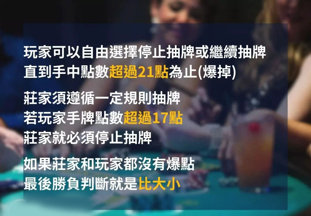 21點基本策略 21點算牌 21點技巧