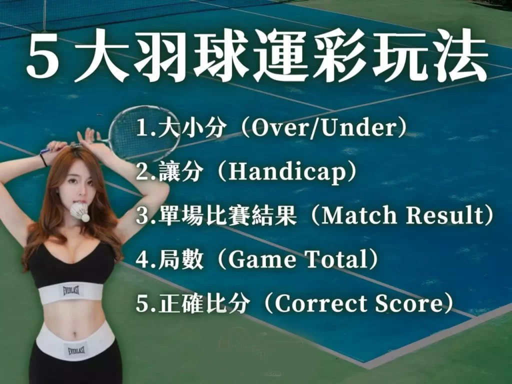 羽球運彩怎麼買 羽球大小分 羽球讓分